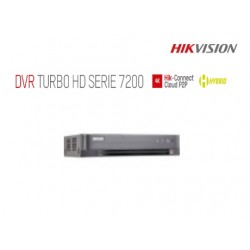 HikVision DVR...