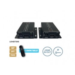 Extender HDMI LOOP con POC