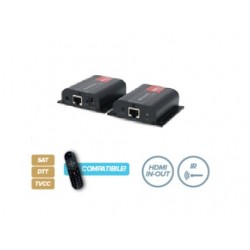 Extender HDMI LOOP con POC